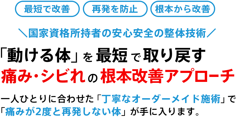 ヘッドライン画像